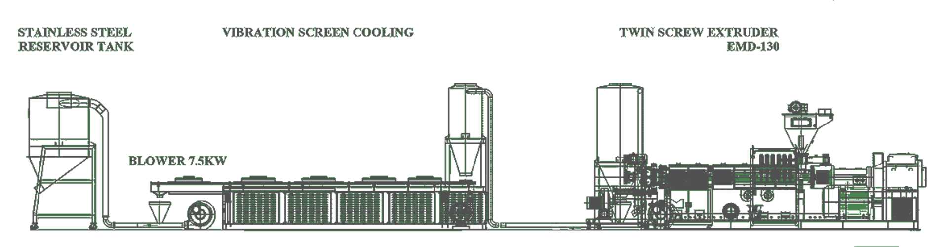 Компаундер